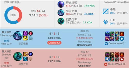 免无脑连锁 免无脑连锁