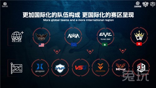 清点位